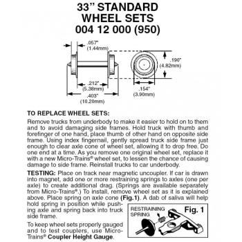 33" diameter Wheel Set
